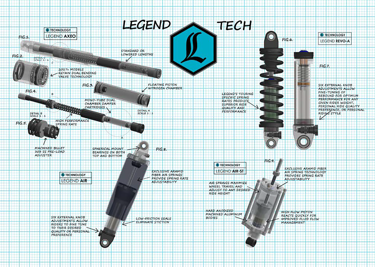 LEGEND SUSPENSION - 04140588